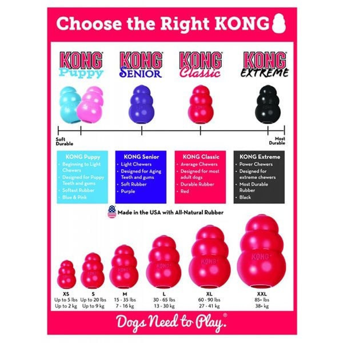 Kong Classic Ödül Hazneli Köpek Oyuncağı Xlarge 13 Cm